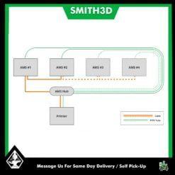 Bambulab ams hub for multiple ams automatic material system for multicolor printing x1c / p1p / p1s